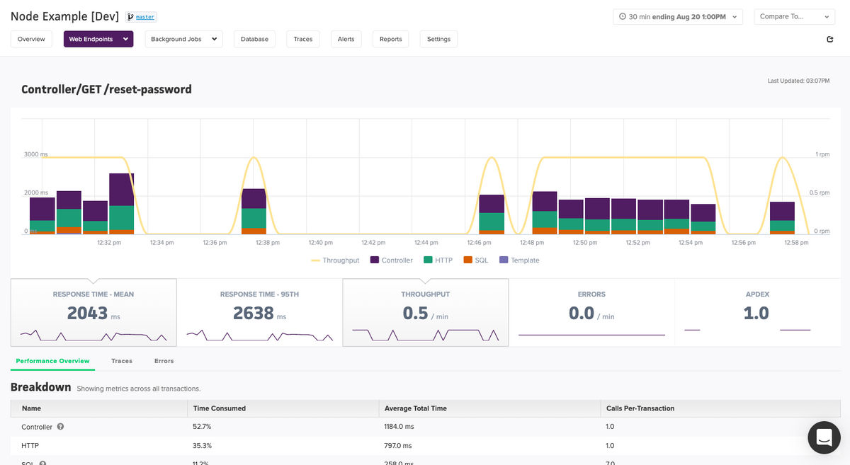 Single Endpoint Page