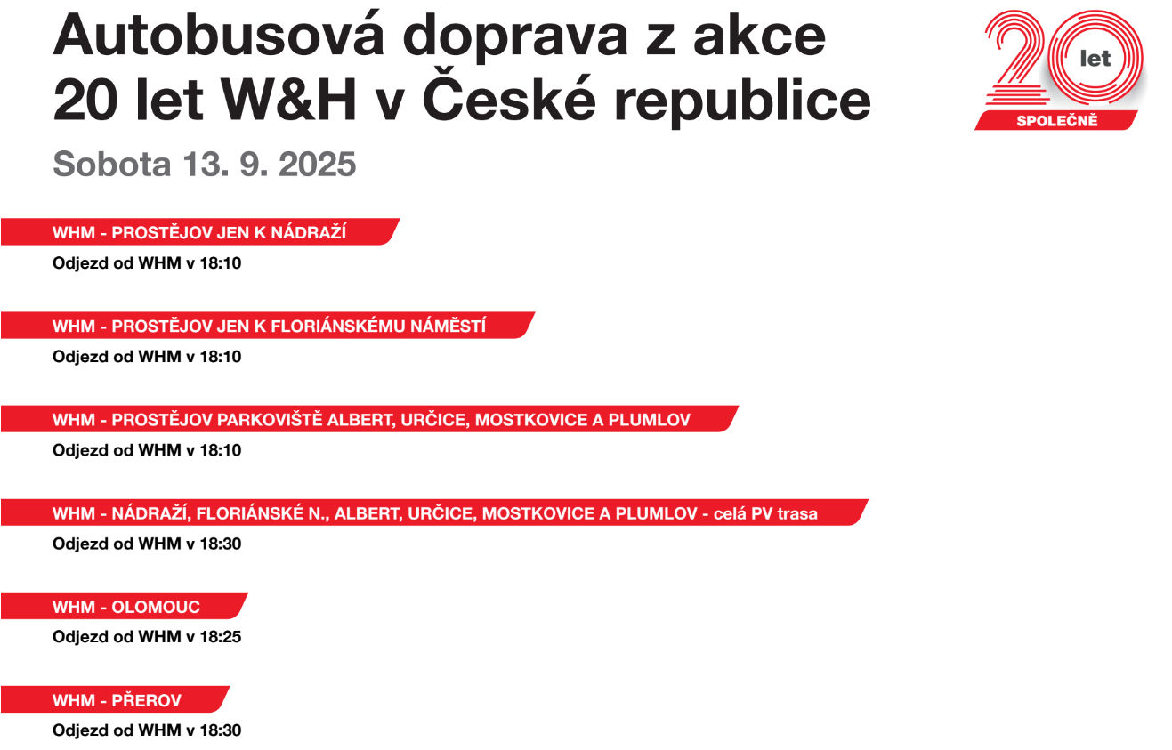 20 let W&H v České republice