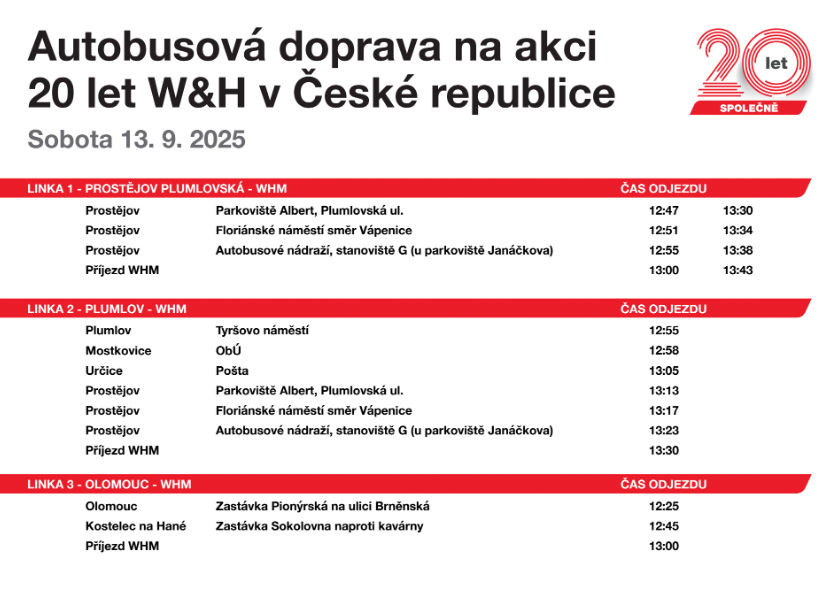 20 let W&H v České republice