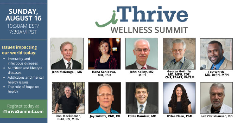 iThrive Wellness Summit 2020