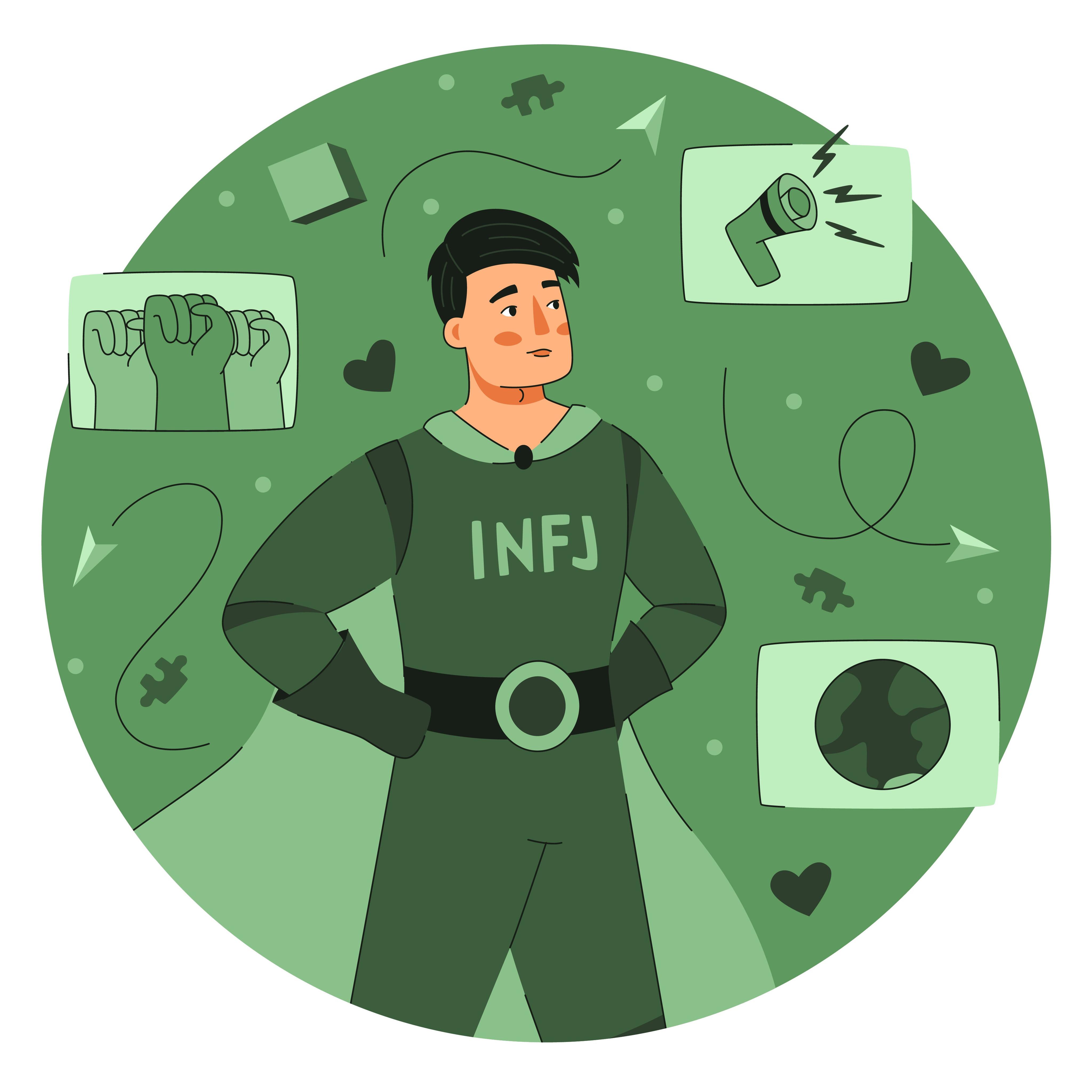 MBTI Langka INFJ