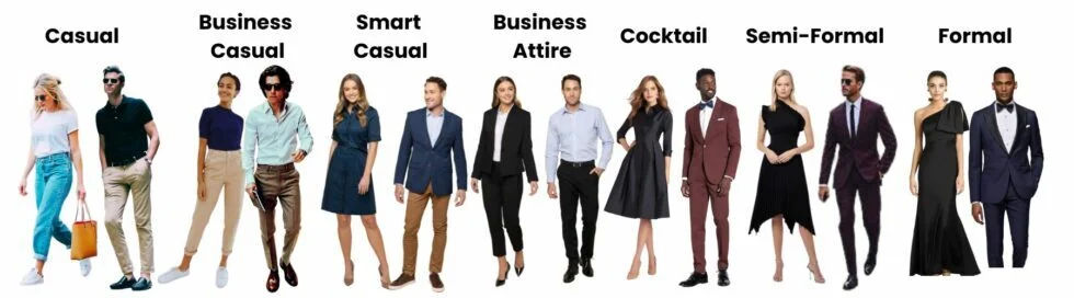 Dress Code atau Dresscode? Ini Penulisan yang Benar, Arti, dan Contoh Penggunaannya