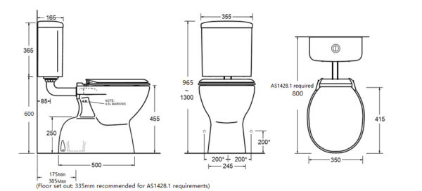 EC BESTCARE Toilet Suite
