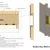Anook-Assembly-Instruction-Poster ANOOK Shower Niche by Art Australia