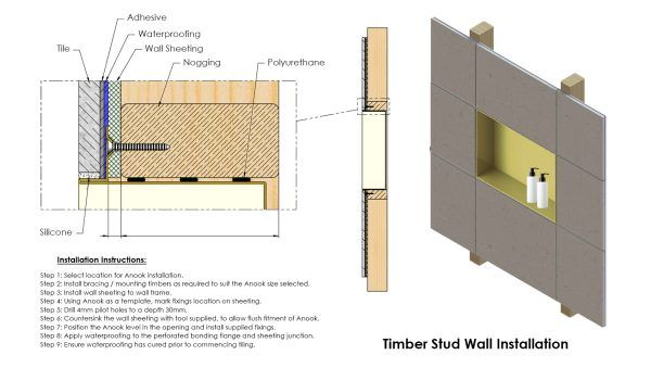 ANOOK Shower Niche by Art Australia