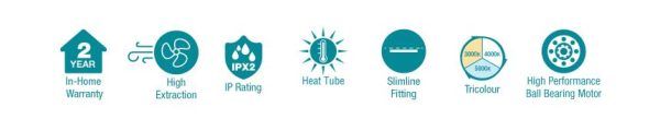 MBHP Bathroom 3-in-1 Fan Heater, Light and Exhaust
