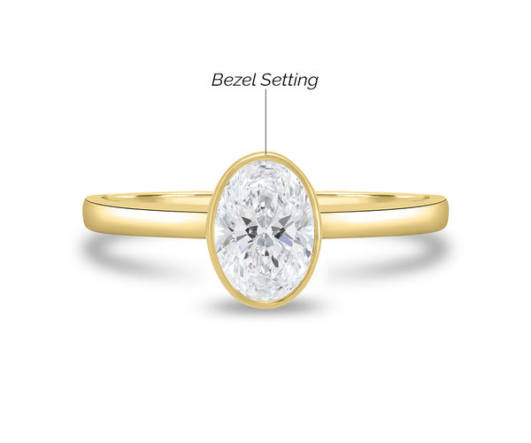 Image of a Bezel style ring to educate what a bezel ring is.