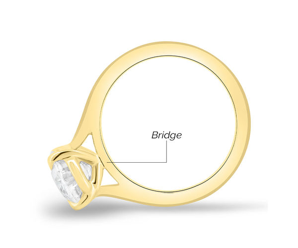 What is the bridge on an engagement ring?