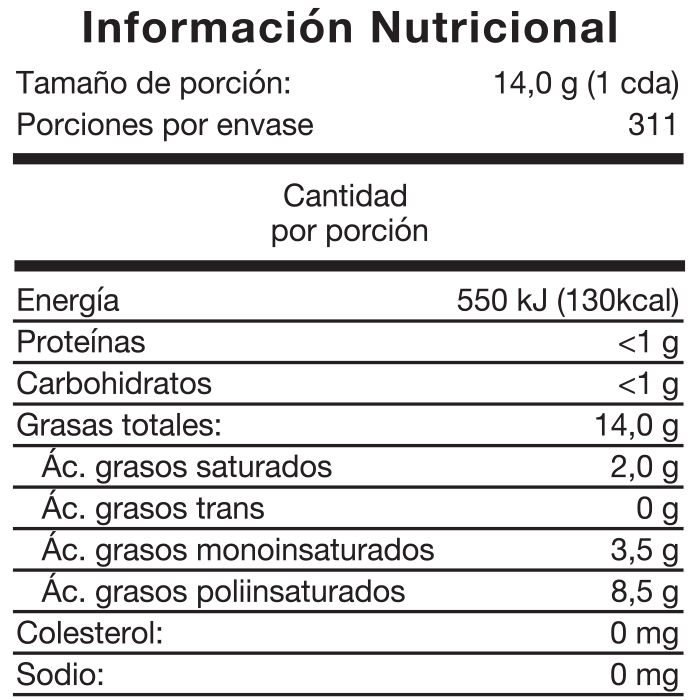 Aceite Soya Clover