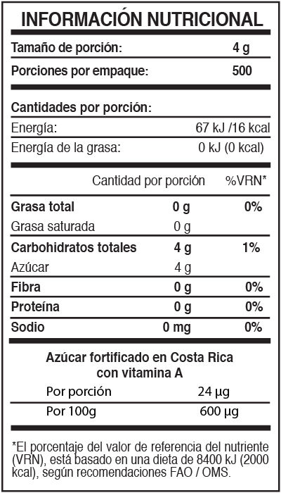 Azucar Blanco Dona Maria Paquete 2000 G