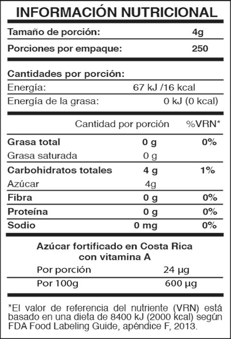 Azucar Refinada Victoria Paquete 1000 G