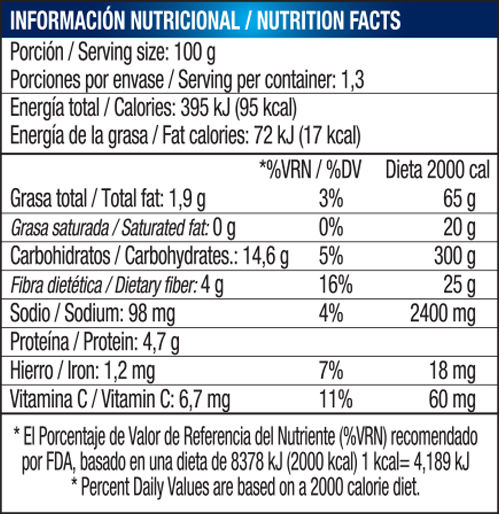 Garbanzo Del Tropico Lata 230 G