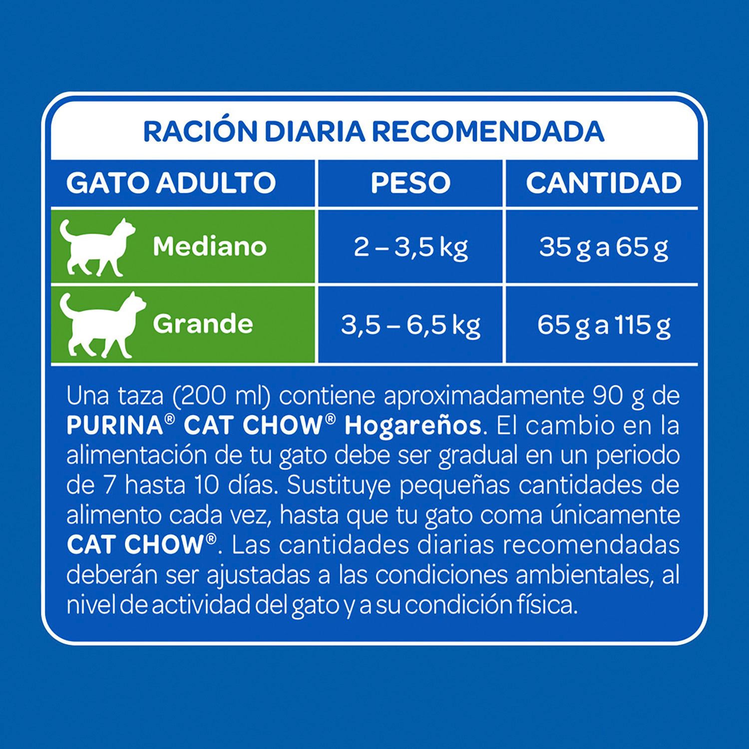 Alimento Gato Adulto Seco Aves Cat Chow Bolsa 1.5 Kg