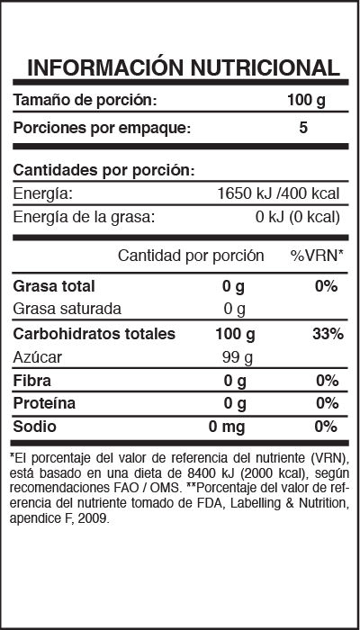 Azucar Molido Dona Maria Bolsa 500 G