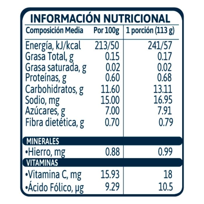 Colado Vidrio Melocoton Gerber Frasco 113 G