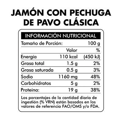 Jamon Pechuga Pavo Natural Balance San Rafael Kilo