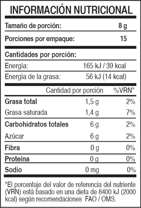 Confiteria Granitos Confite Dulceti Paquete 120 G