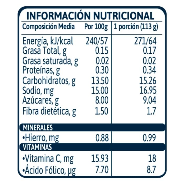 Colado Vidrio Pera Gerber Frasco 113 G