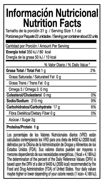 Pan Cuadrado Sin Gluten Jinca Foods Paquete 690 G