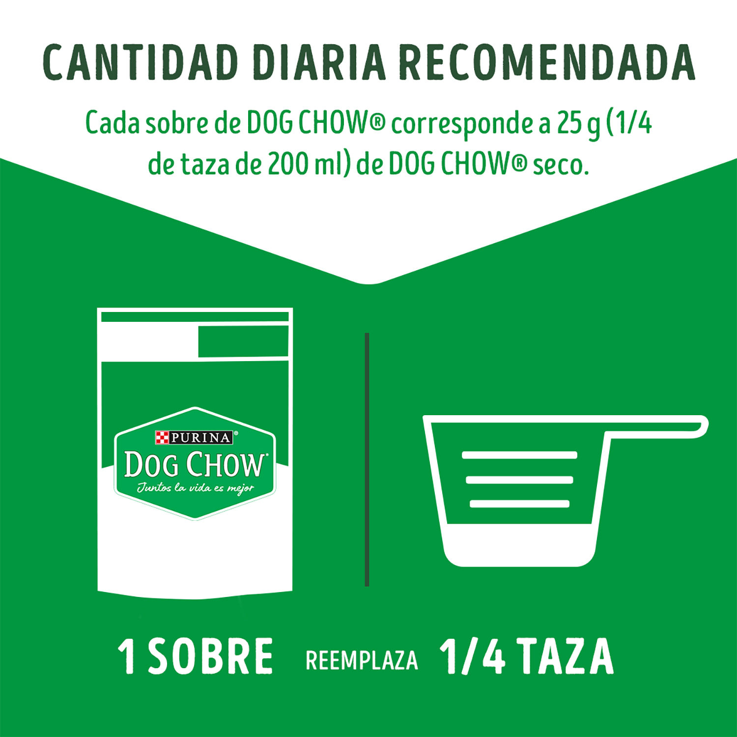 Alimento Perro Humedo Adulto Pollo Raza Pequeña Purina Dog Chow Bolsa 100 G