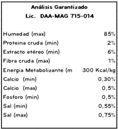 Alimento Perro Humedo Adulto Carne Petilicious