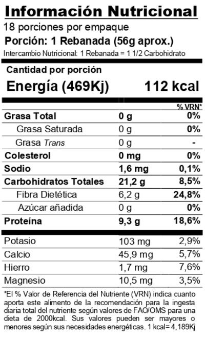 Pan Empacado Integral Multigrano Konig Paquete 1000 G