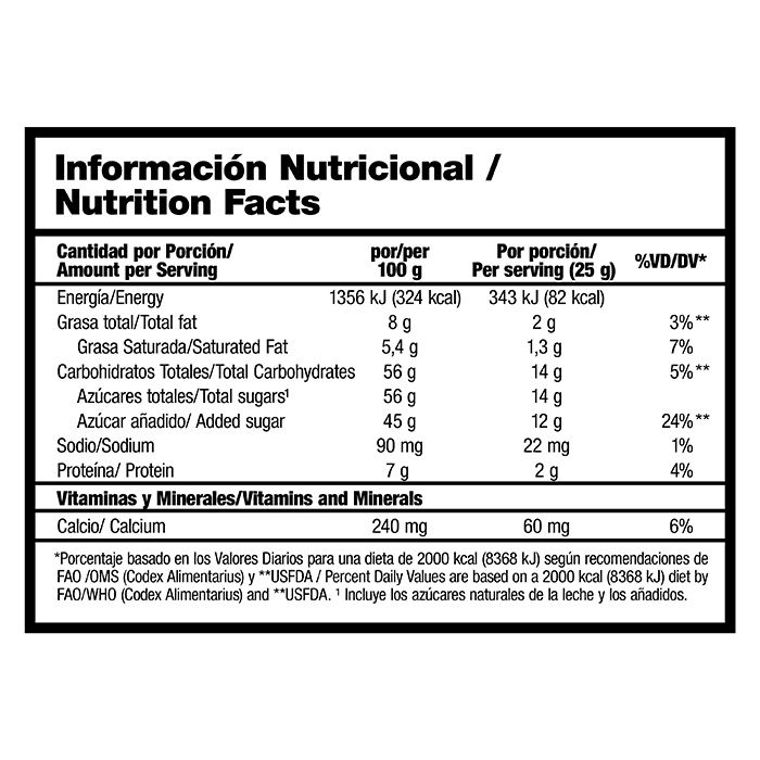 Leche Condensada Pinito Dos Pinos Lata 397 G