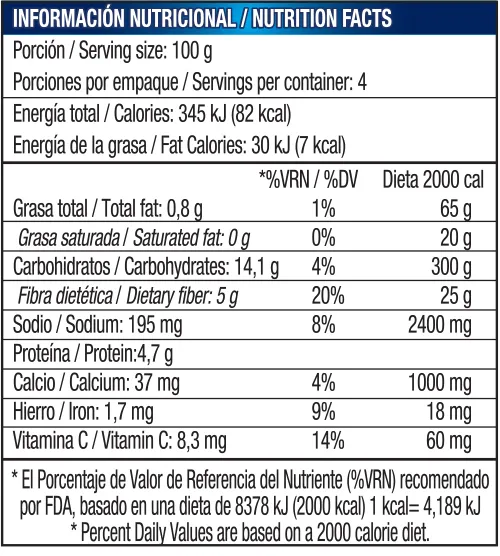 Frijol Preparado Negro Del Tropico Lata 400 G