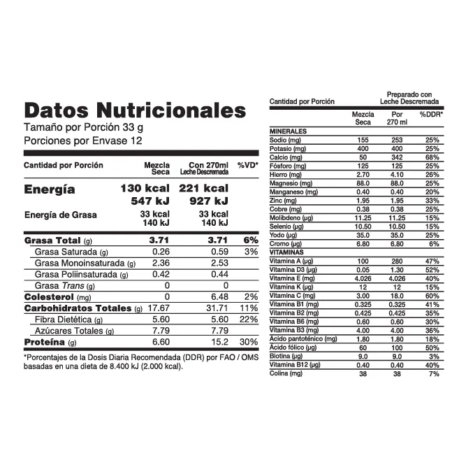 Complemento Polvo Alimenticio Fresa Dietético Delga-c Lata 425 G