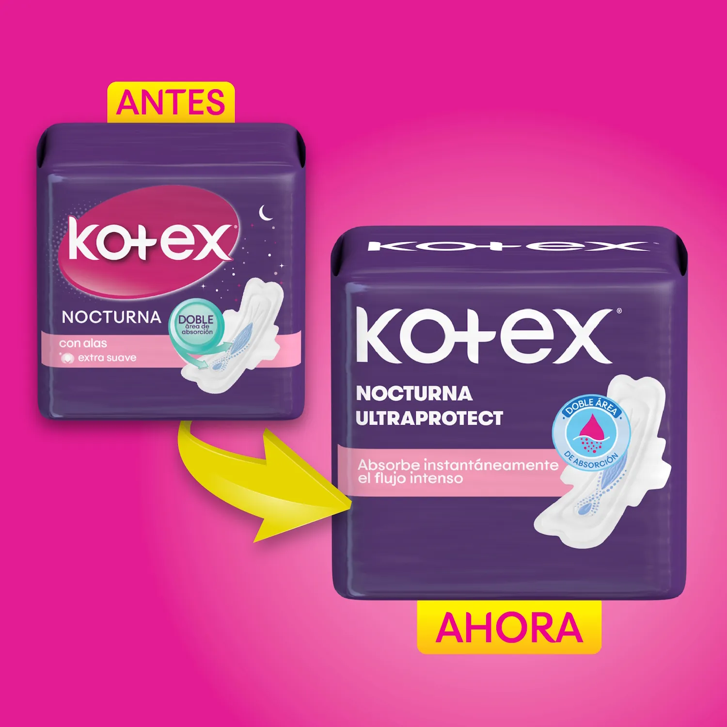 Toalla Intima Nocturna Con Alas Kotex Paquete 12 Unid