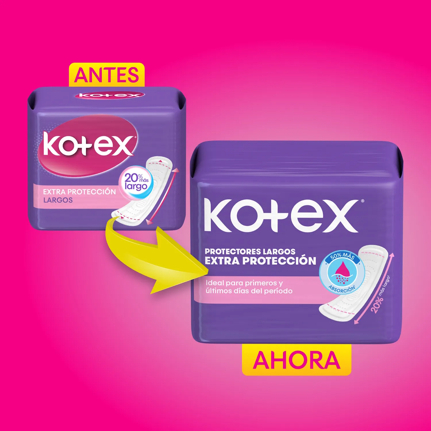 Protectores Diarios Kotex Largos 100u