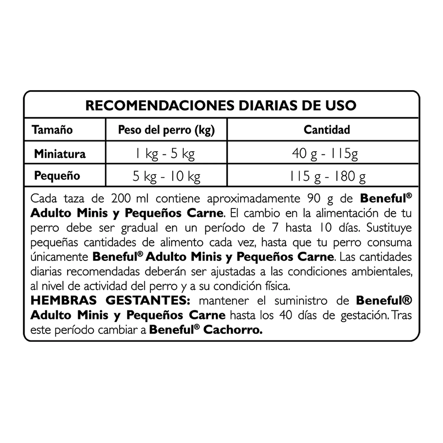 Alimento Seco Perro  Adulto Carne Minis Purina Beneful Bolsa 4 Kg