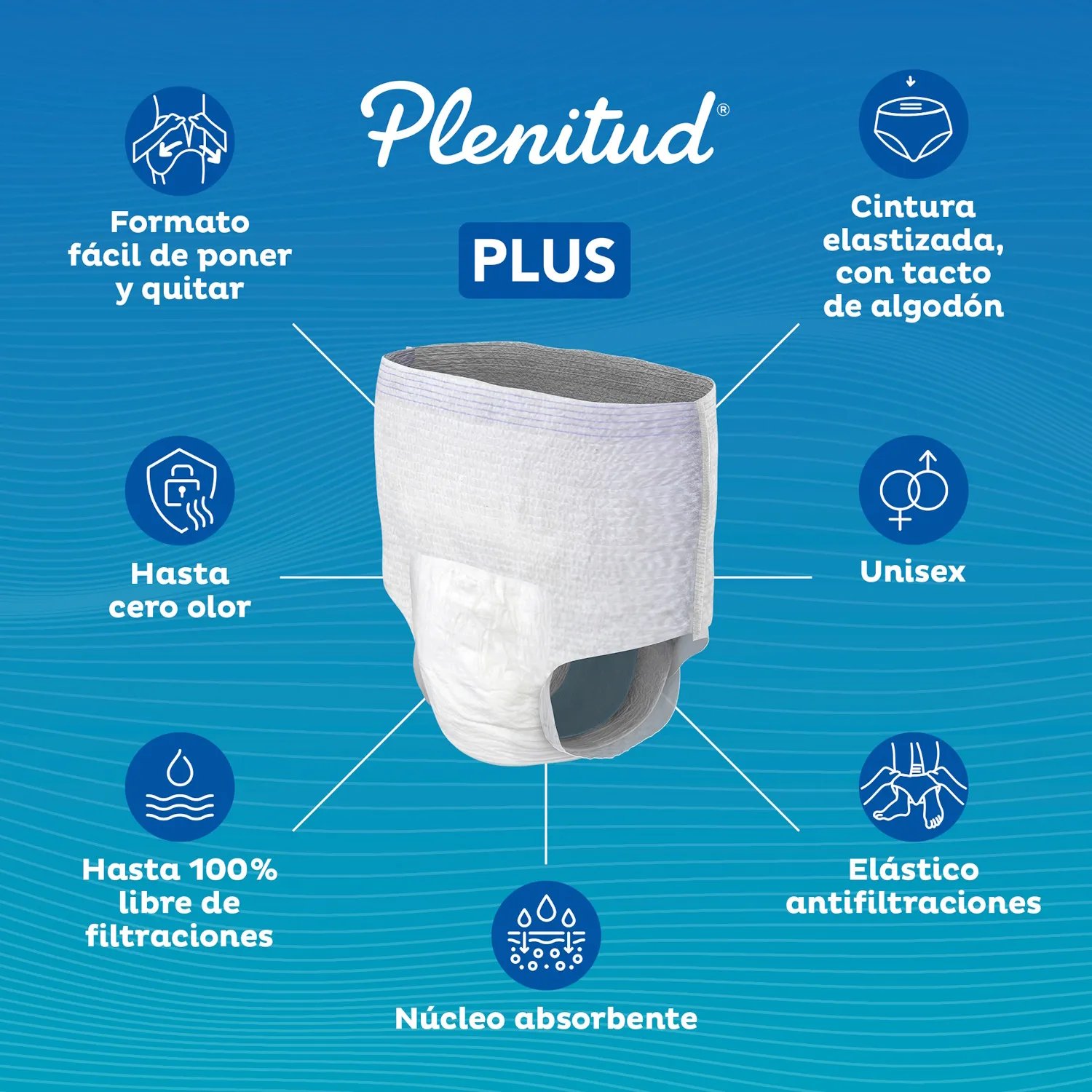 Pants Desechables Adulto Plenitud Protect Plus G/xg 8u