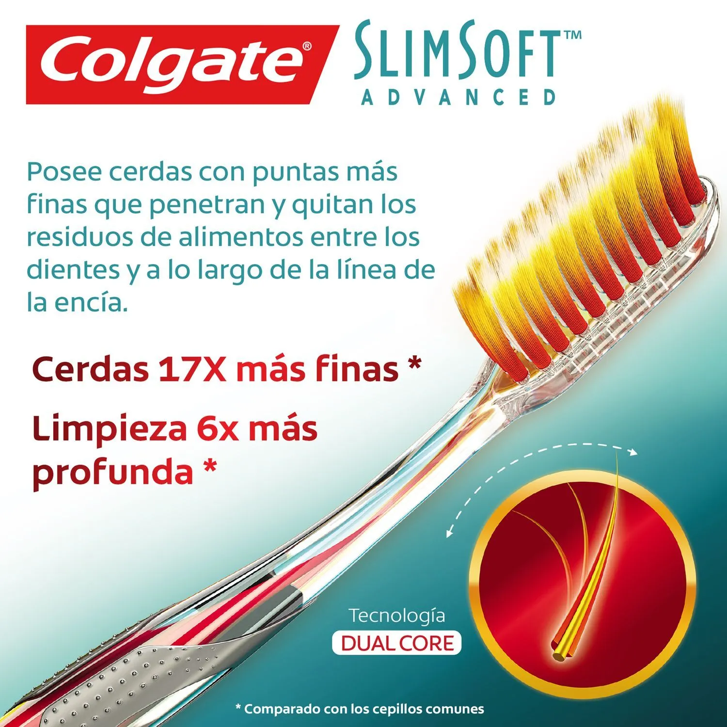 Cepillo Dental Clasico Sensi Soft Suave Colgate Blister 2 Unid