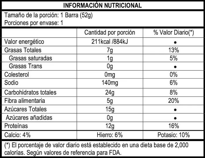 Barra Deportista Bayas Proteína Rx Bar Unidad 52 G