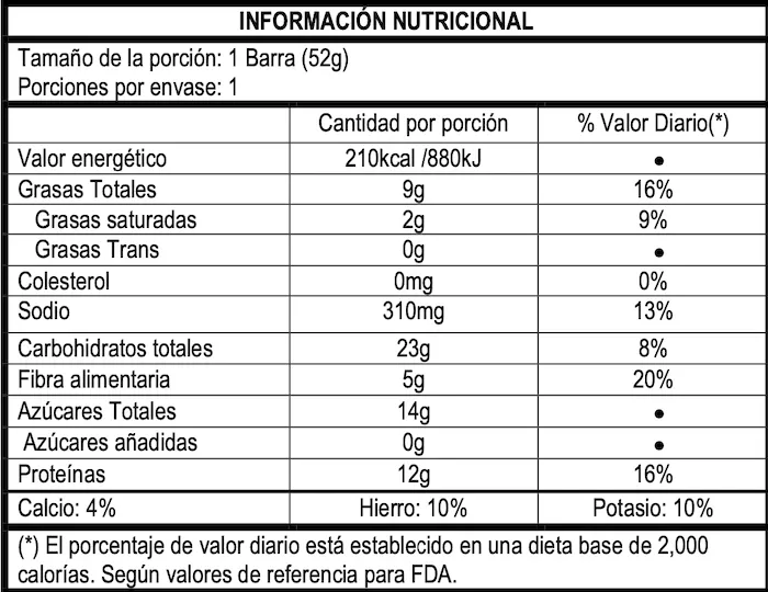 Barra Deportista Chocolate Mani Proteína Rx Bar Unidad 52 G