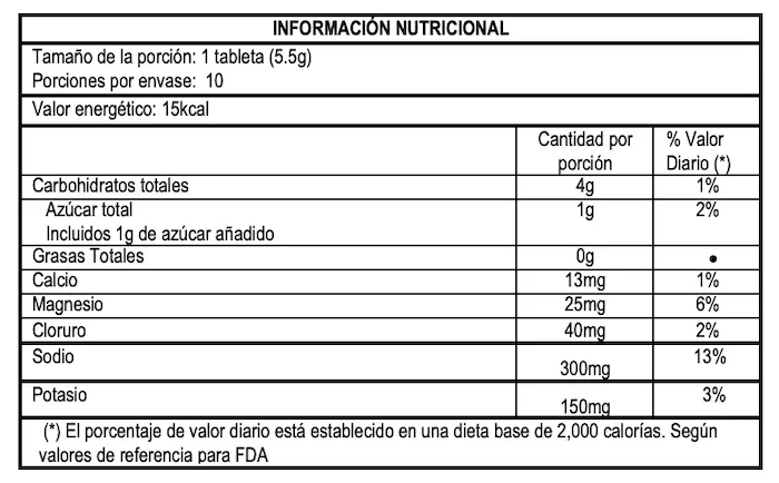 Tableta Deportista Citrus Nuun Hydration Unidad 55 G