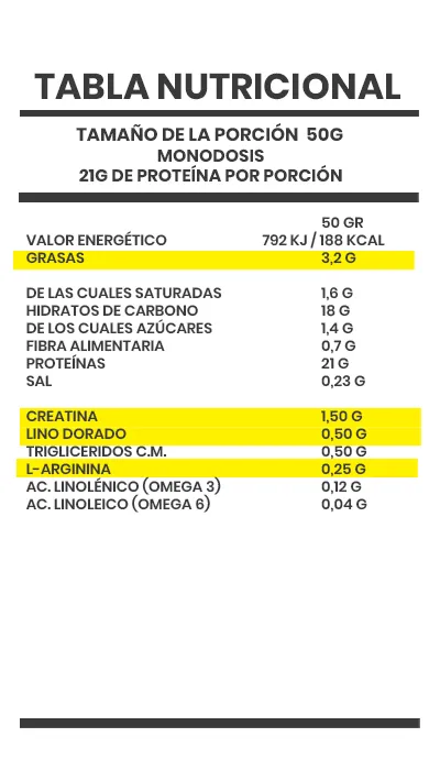 Bebida Polvo Deportista Fresa Recuperante 226ers Paquete 50 G