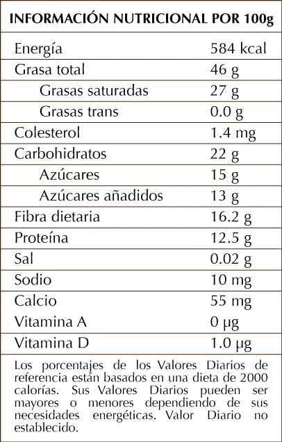 Chocolate Negro 85% Lindt Unidad 100 G