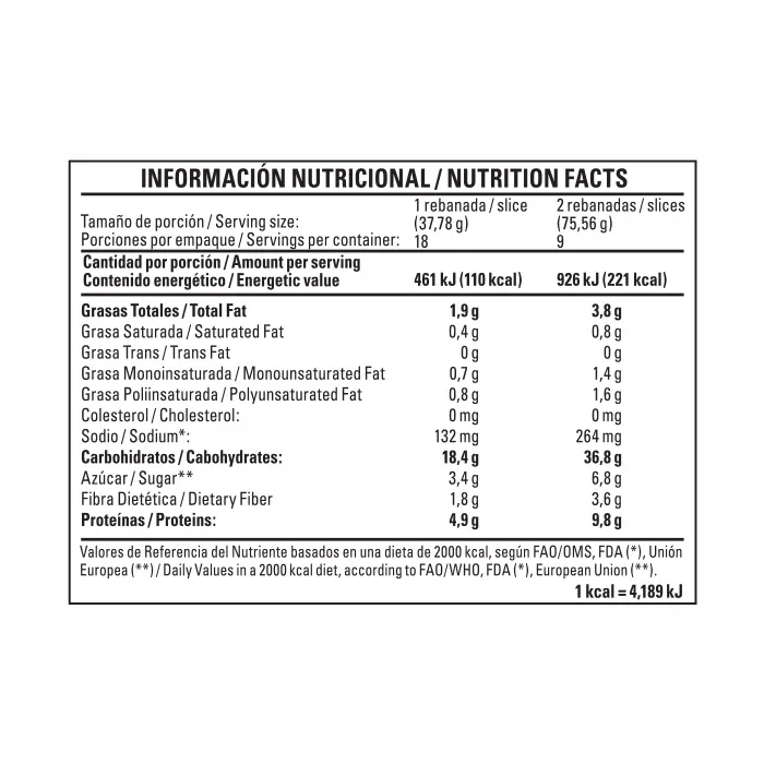 Pan Empacado Integral Multigrano Oroweat Paquete 680 G