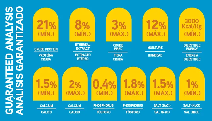 Alimento Perro Adulto Seco Super Perro