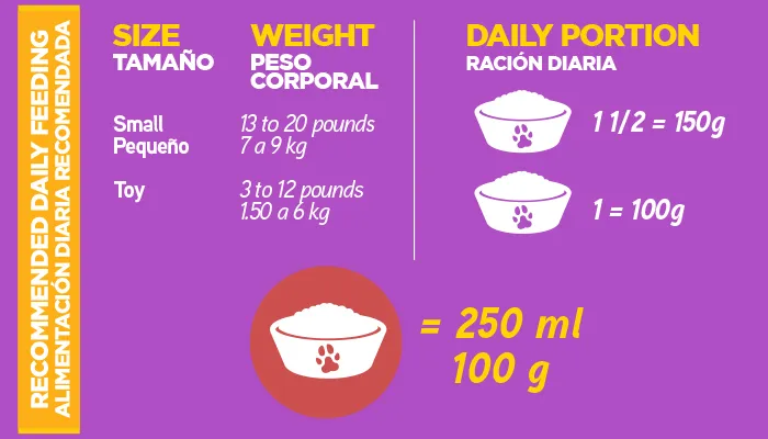 Alimento Perro Adulto Seco Super Perro