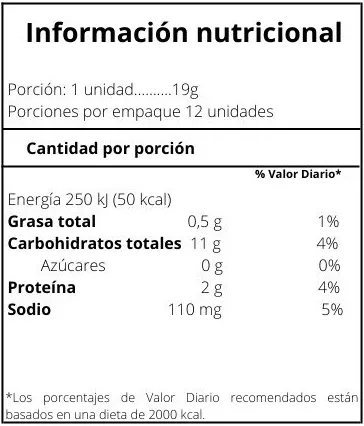 Pan Refrigerado Pita 12u Paquete 225 G