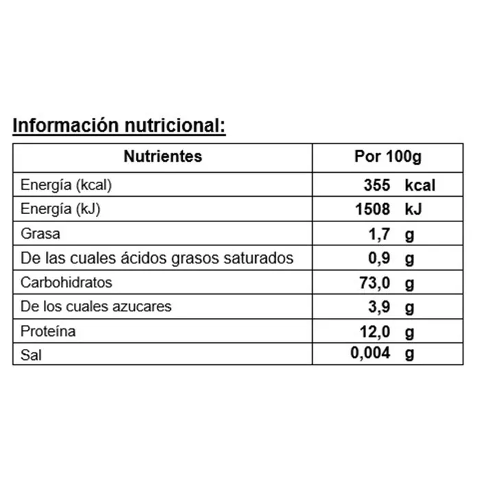 Pasta Alimenticia Fetticcine Nido Divella