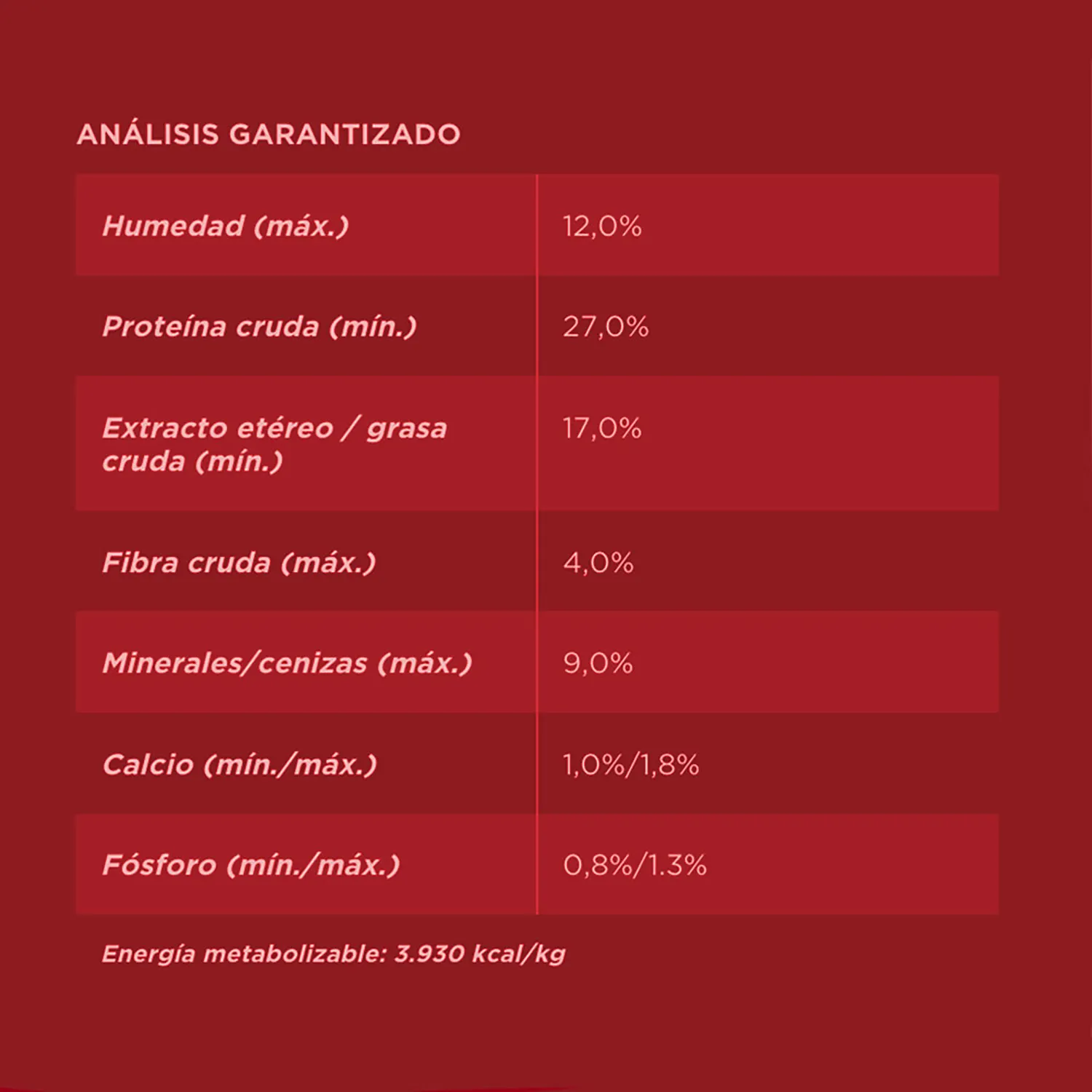 Alimento Perro Seco Adulto Pollo Y Carne Raza Minis Y Pequeños Purina One Bolsa 3.5 Kg