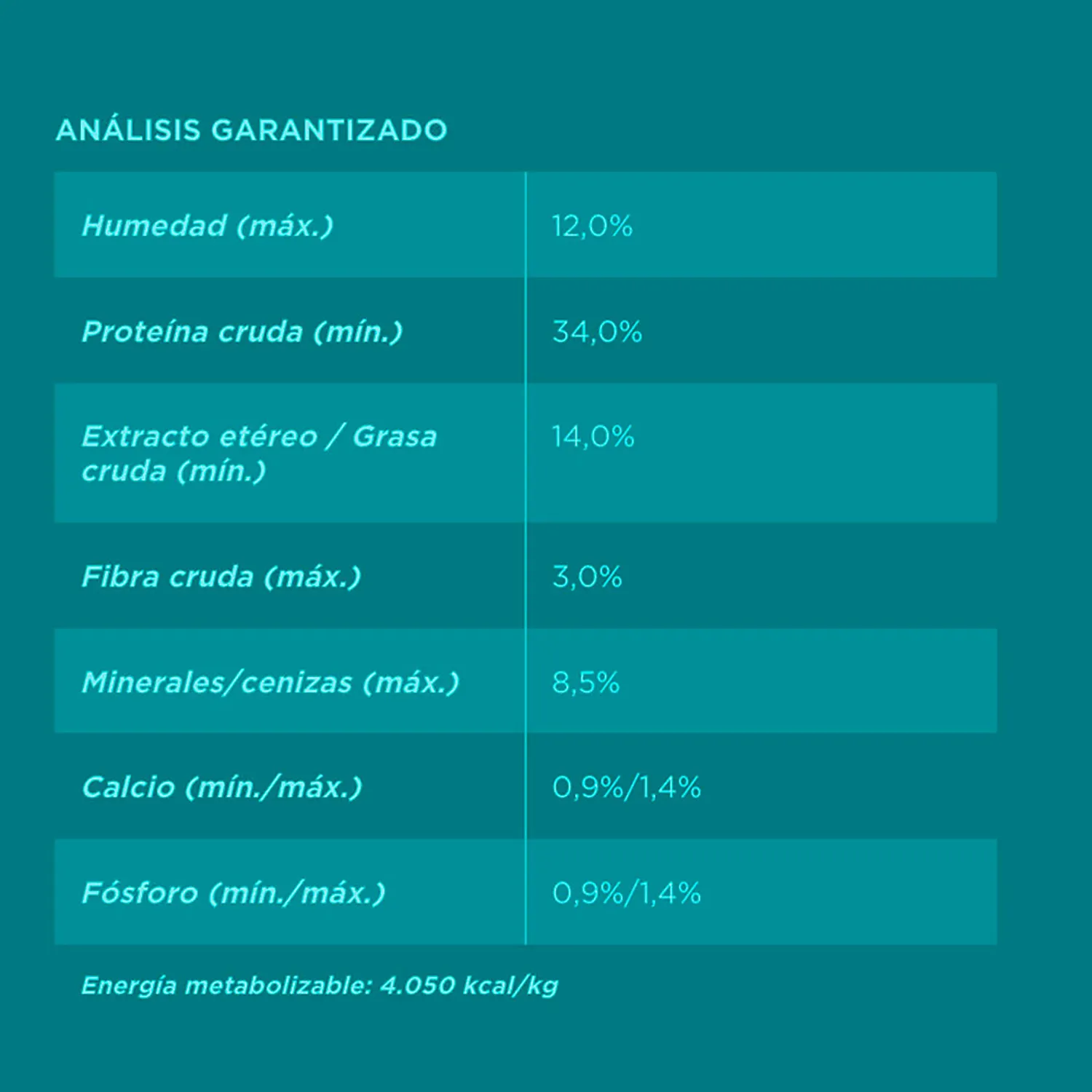 Alimento Gato Adulto Seco Pollo Y Salmon One Bolsa 2 Kg