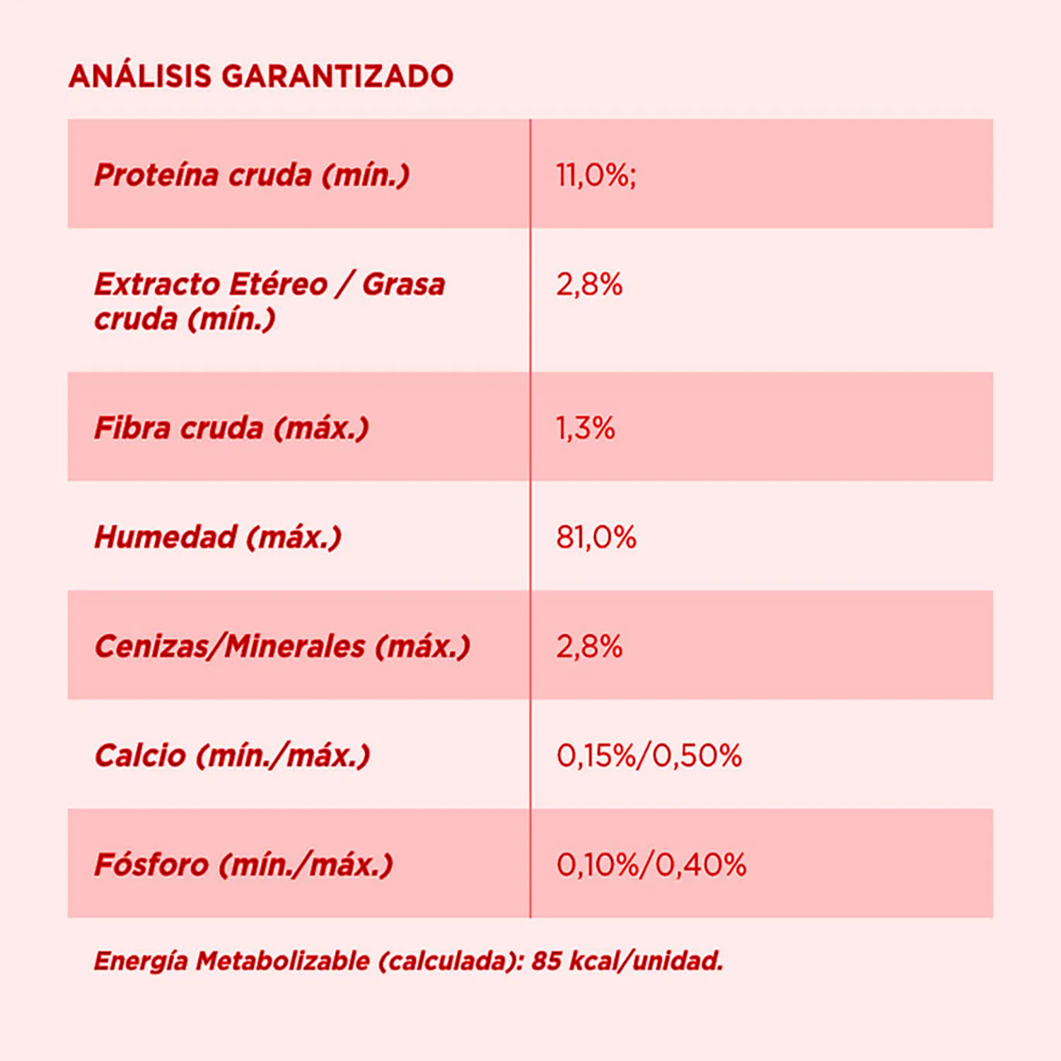 Alimento Perro Humedo Adulto Y Cachorro Carne Y Pollo Toda Raza Purina One