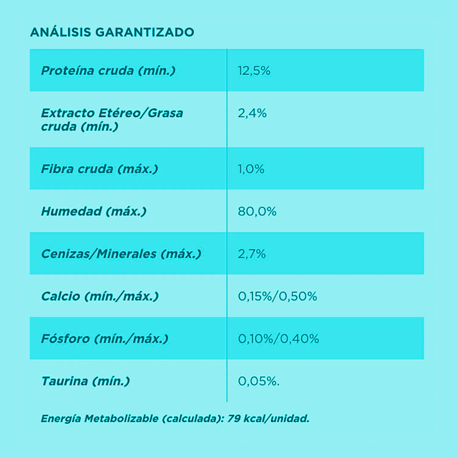 Alimento Gato Humedo Adulto Salmon Esterilizados Purina One