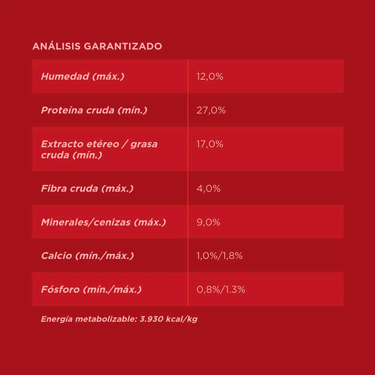 Alimento Perro Seco Adulto Pollo Y Cordero Raza Minis Y Pequeños Purina One