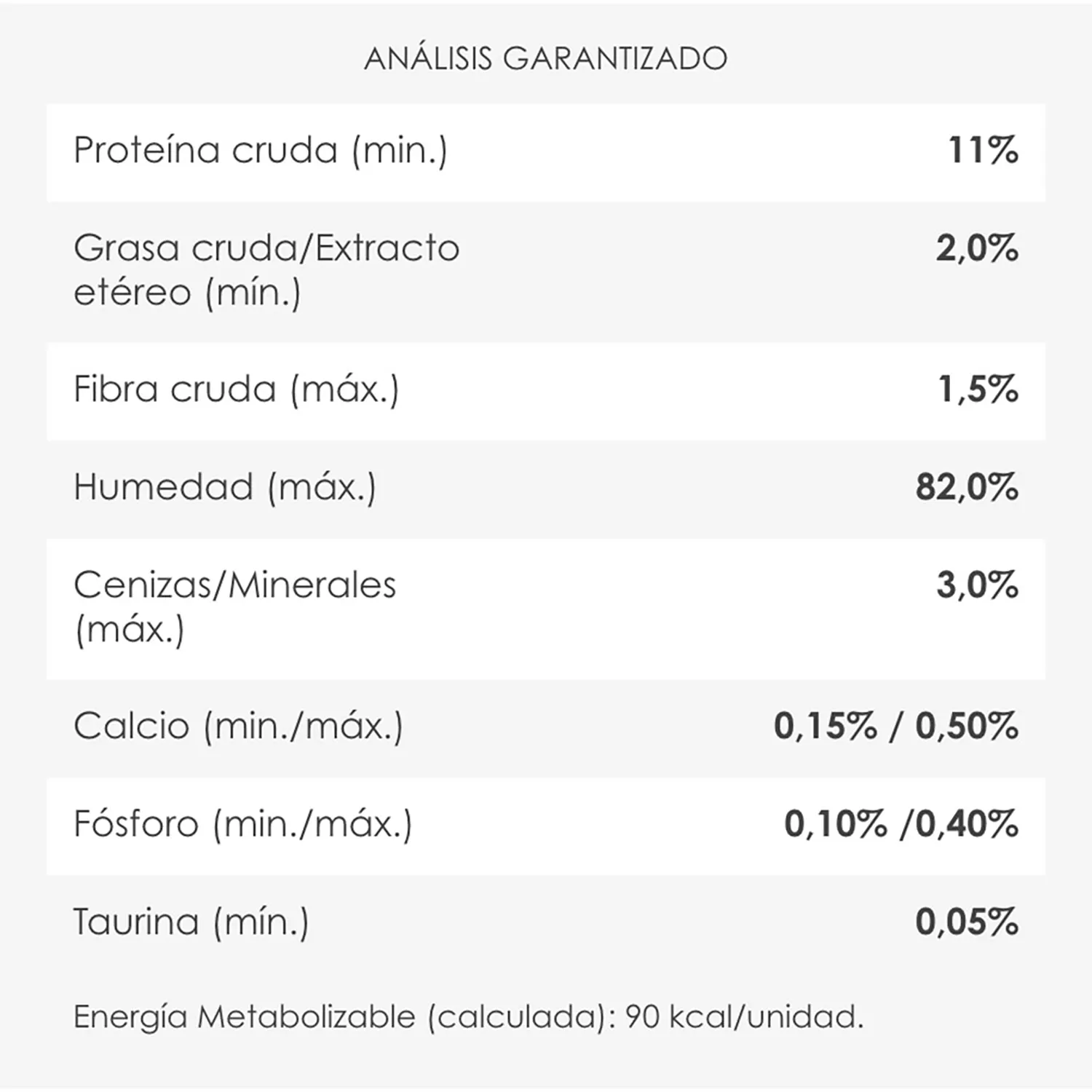 Alimento Húmedo Gato Adulto  Atún Fancy Feast Bolsa 85 G